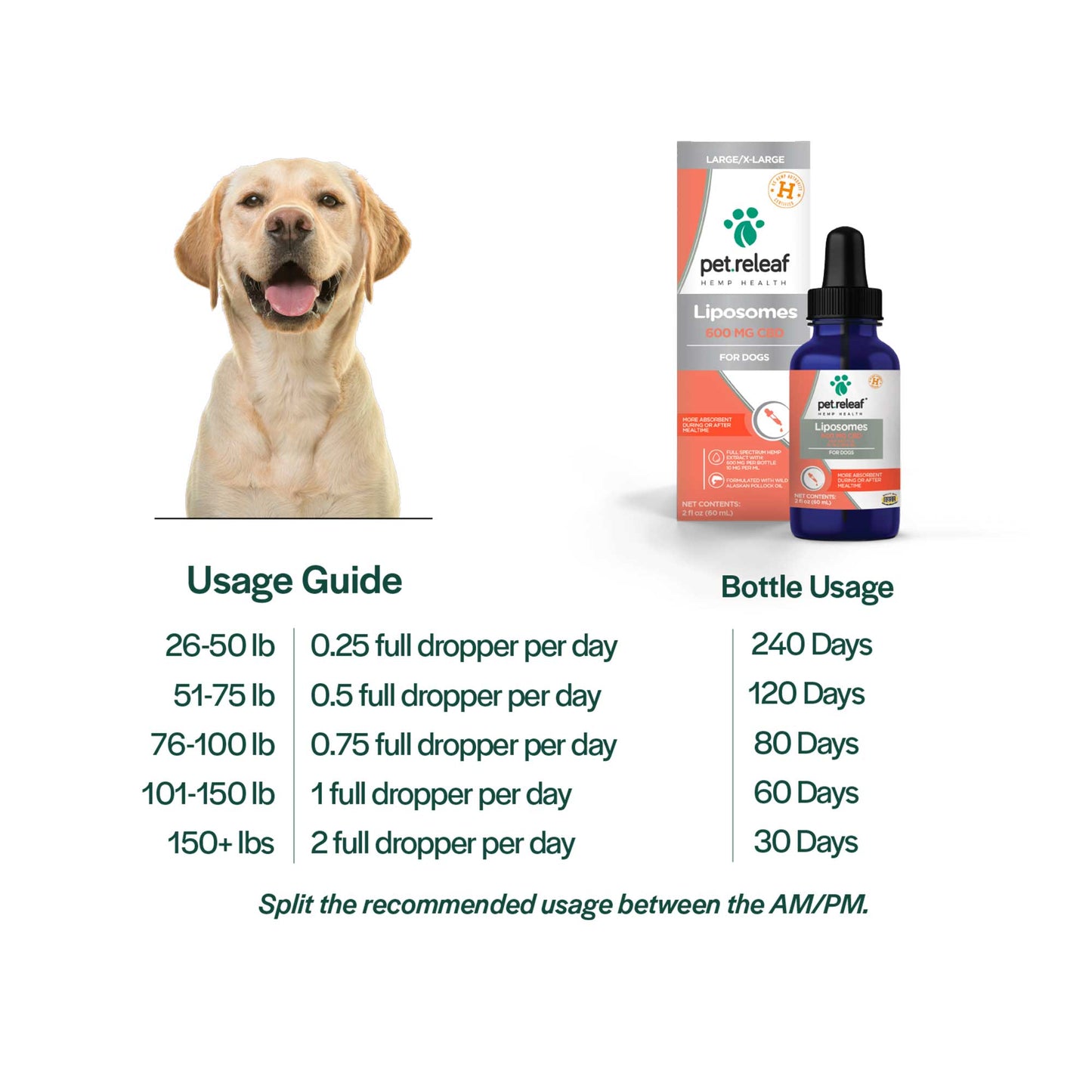 Ultra Releaf 600mg Liposomes CBD Oil For L/XL Dogs Liposome CBD Oil