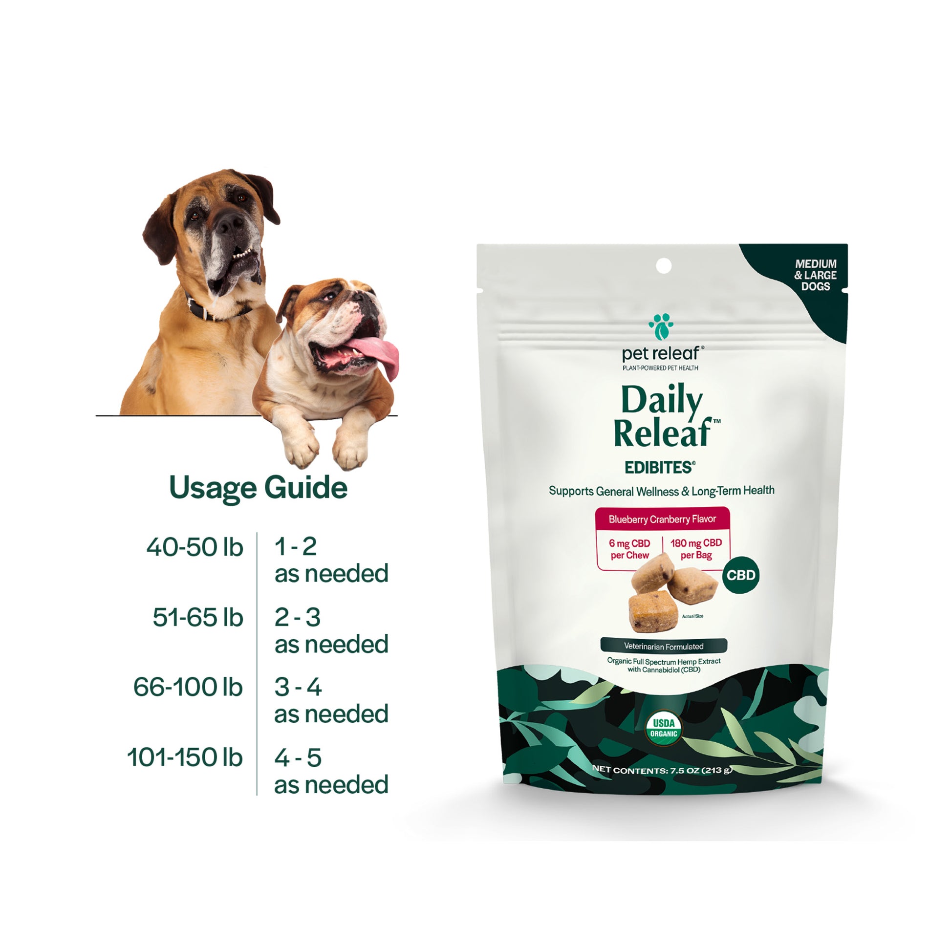 Daily Releaf CBD Edibites For M/L Dogs – Blueberry Cranberry CBD Chew