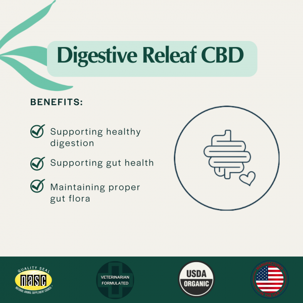 Digestive Releaf CBD Edibites For M/L Dogs – Sweet Potato CBD Chew