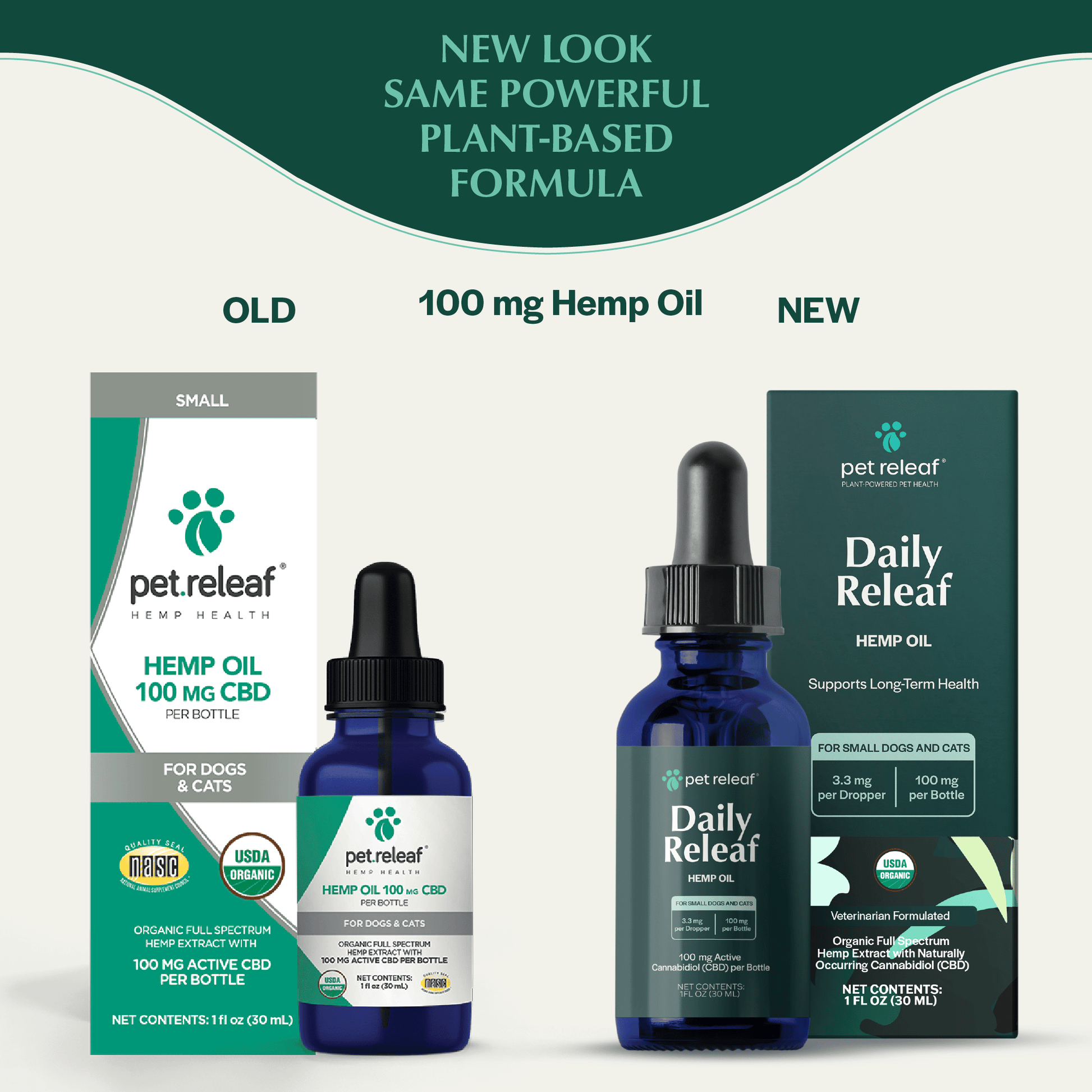 USDA Organic Daily Releaf 100mg CBD Oil For Small Dogs & Cats CBD Oil