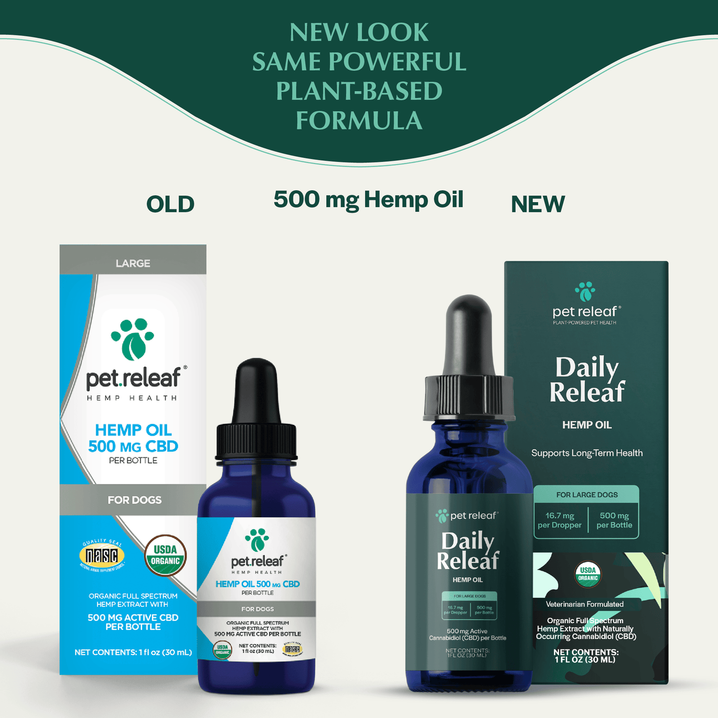 USDA Organic Daily Releaf 500mg CBD Oil For Large Dogs CBD Oil