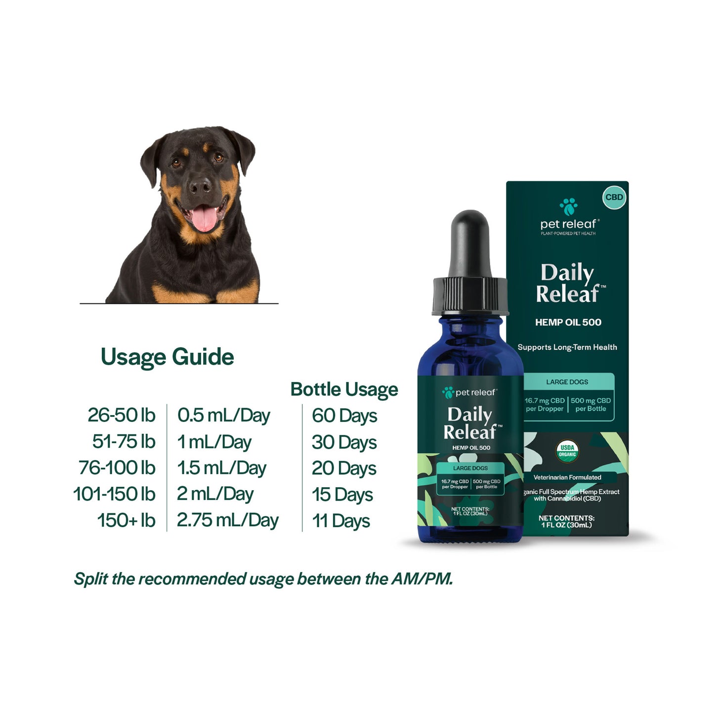 USDA Organic Daily Releaf 500mg CBD Oil For Large Dogs CBD Oil