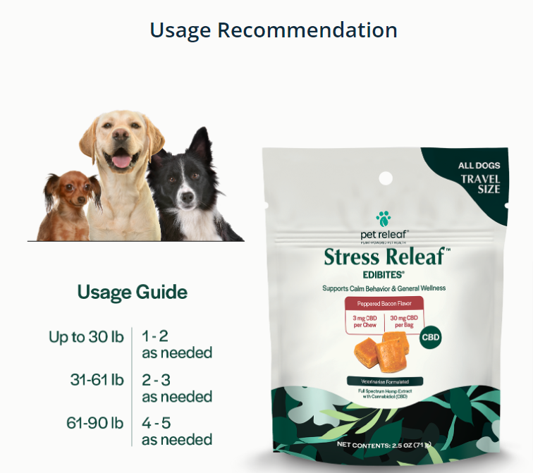 Stress Releaf CBD Edibites For Dogs – Travel Size, Bacon CBD Chew