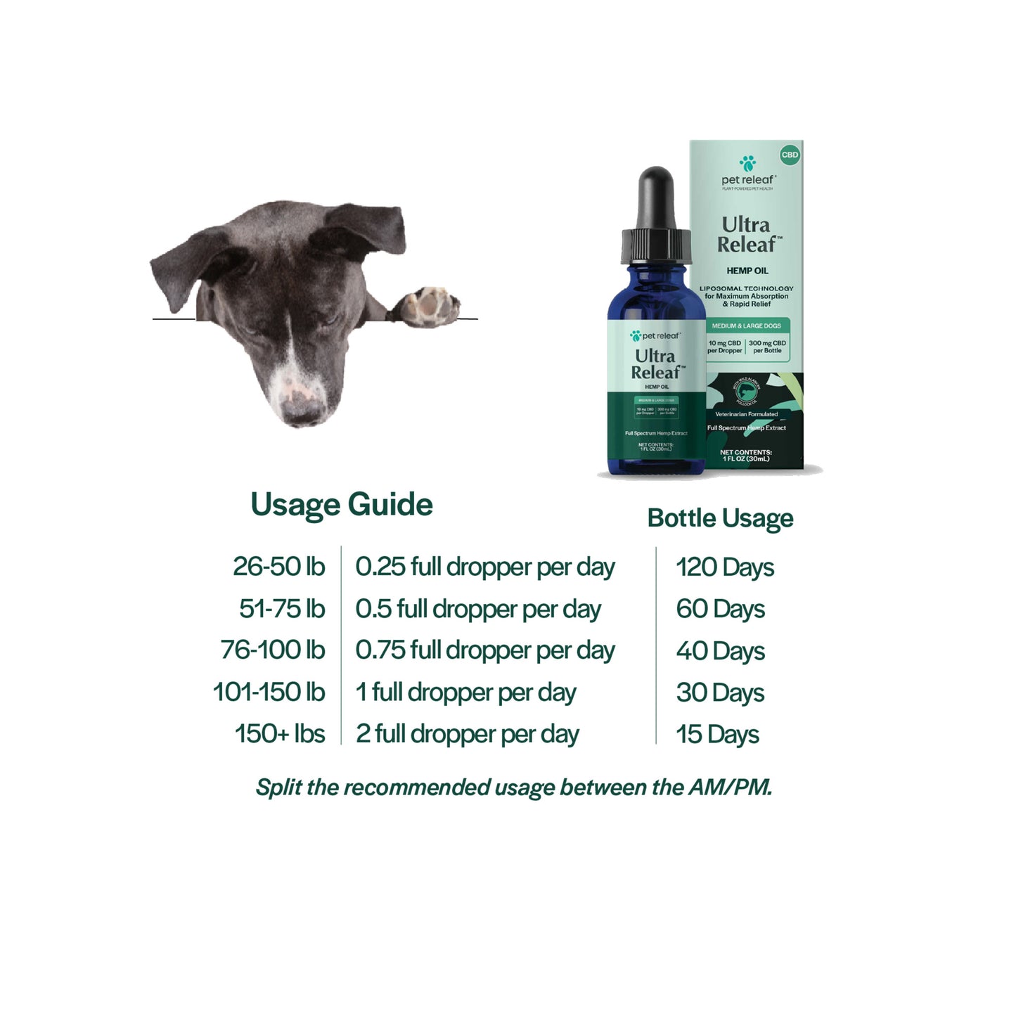 Ultra Releaf 300mg Liposomes CBD Oil For M/L Dogs Liposome CBD Oil